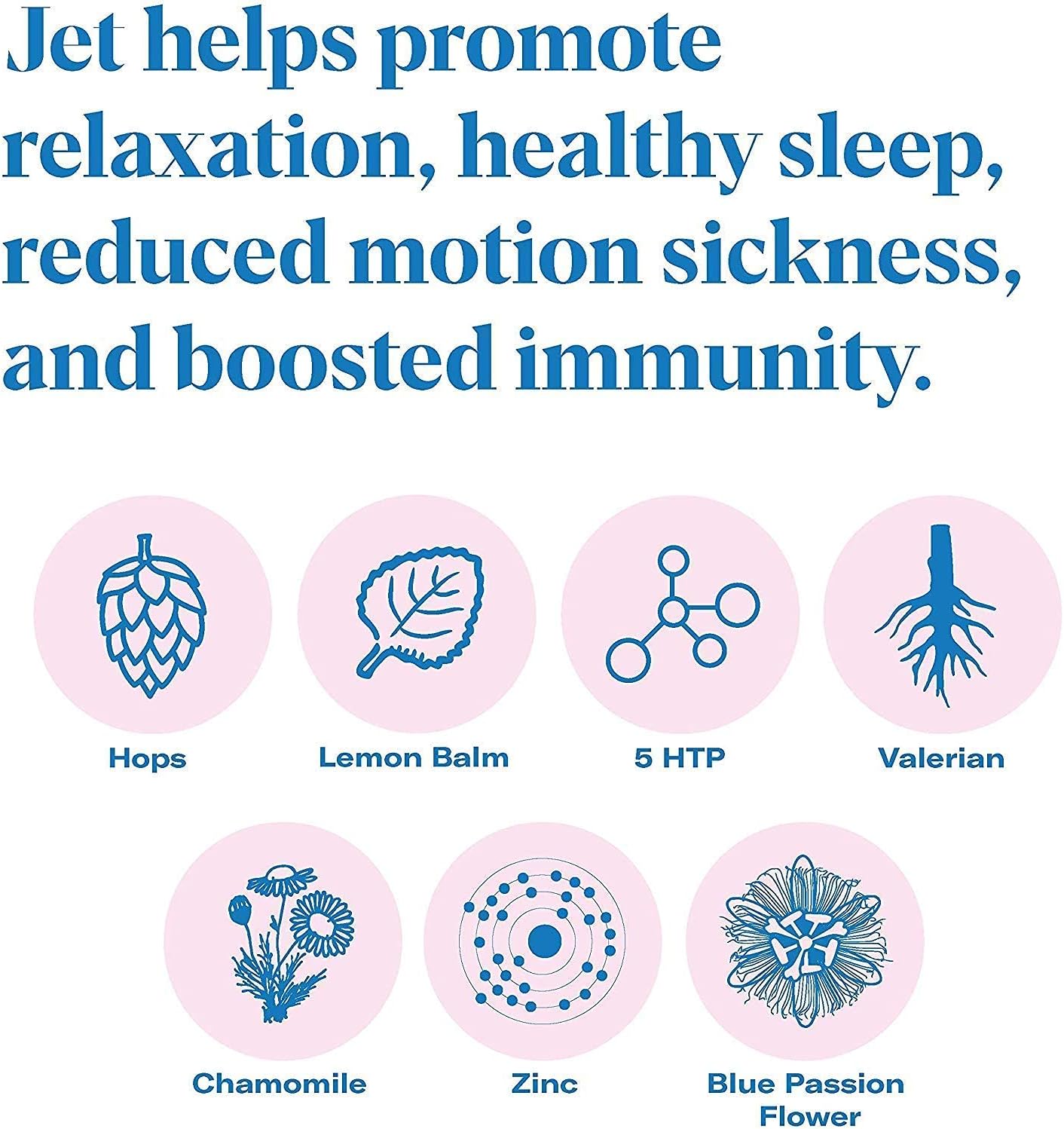 Sore Throat & Cough Lozenges – Zitomer Pharmacy Inc.