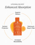 Cymbiotika Liposomal Vitamin C