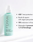 Clean Stylers Prime Mist
