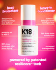 K18 HeatBounce Conditioning Heat Protectant