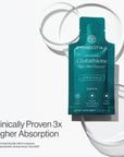 Cymbiotika Liposomal Glutathione