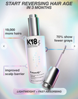 FutureIQ™ Biomimetic Hair Longevity Serum