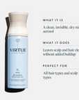 Refresh Dry Shampoo