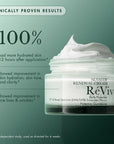 Sensitif Renewal Cream