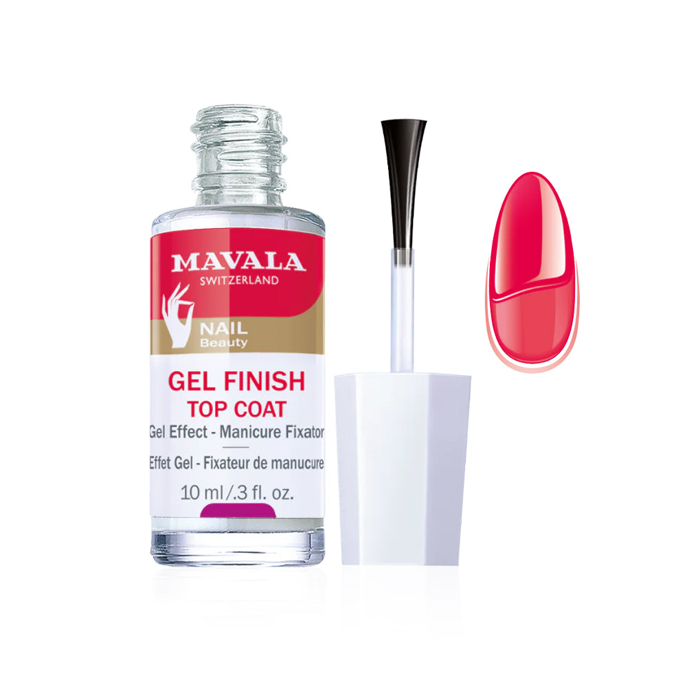 Gel Finish Top Coat