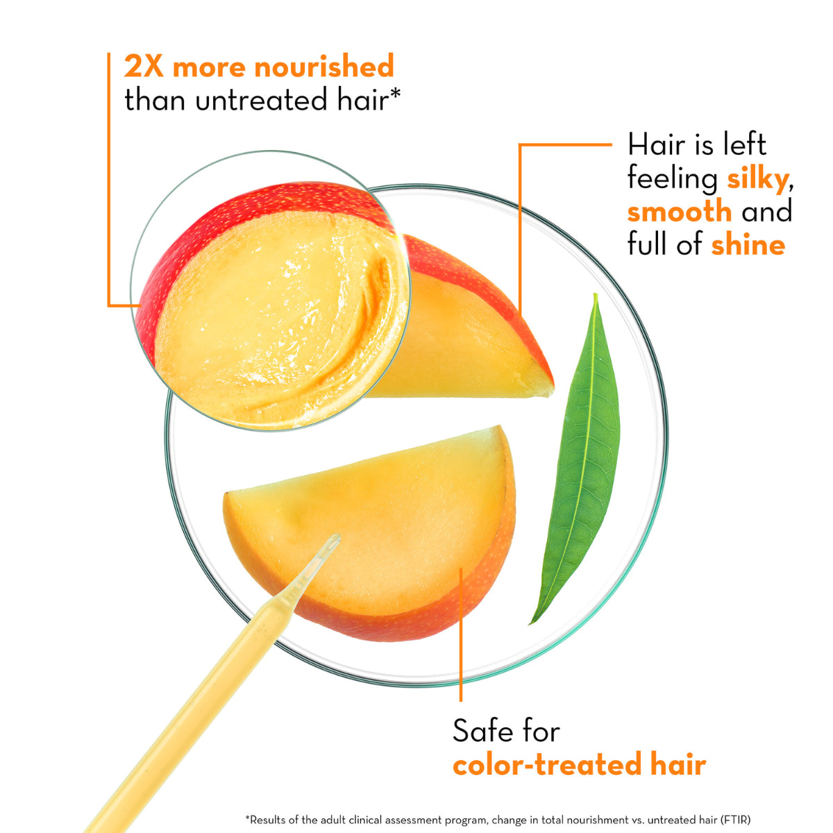 Nourishing Conditioner with Mango