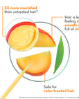Nourishing Conditioner with Mango