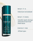 Damage Reversed Serum