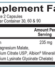 Reacted Magnesium