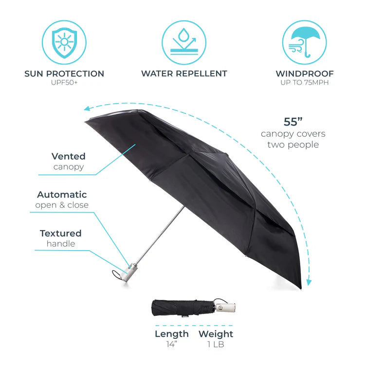 Folding Golf Umbrella with Wind &amp; Sun Protection