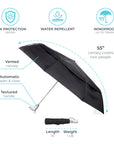 Folding Golf Umbrella with Wind & Sun Protection