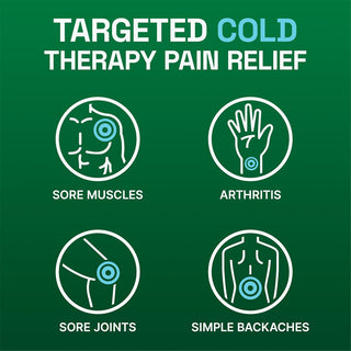 Biofreeze Spray