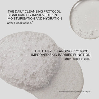 Daily Cleansing Protocol