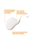 Fluide Oil Control Sunscreen SPF 50+