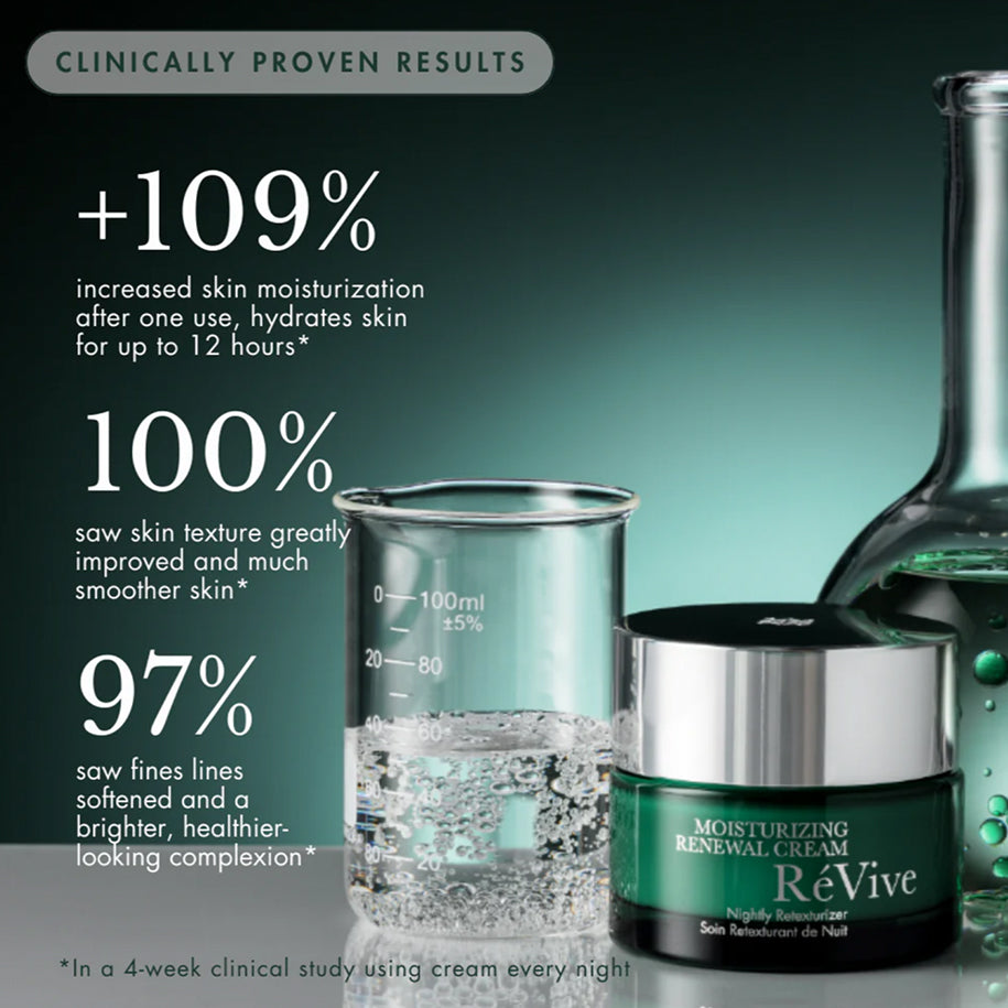ReviVe Moisturizing Renewal Cream