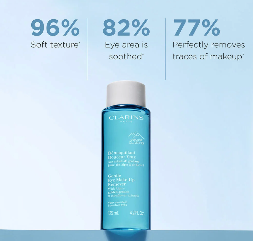 Gentle Eye Make-Up Remover for Sensitive Eyes - Oil Free