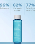 Gentle Eye Make-Up Remover for Sensitive Eyes - Oil Free