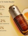 Double Serum | Anti-Aging + Anti-Wrinkle Serum
