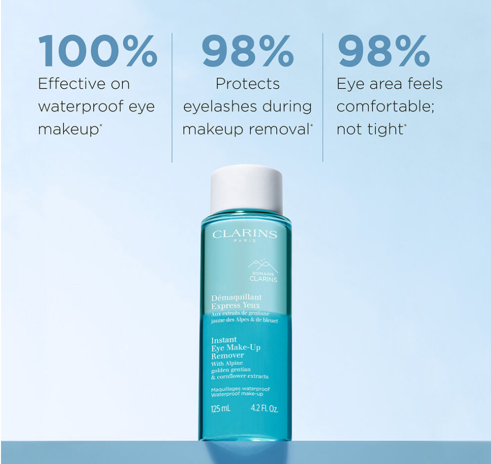 Instant Eye-Makeup Remover for Sensitive Eye