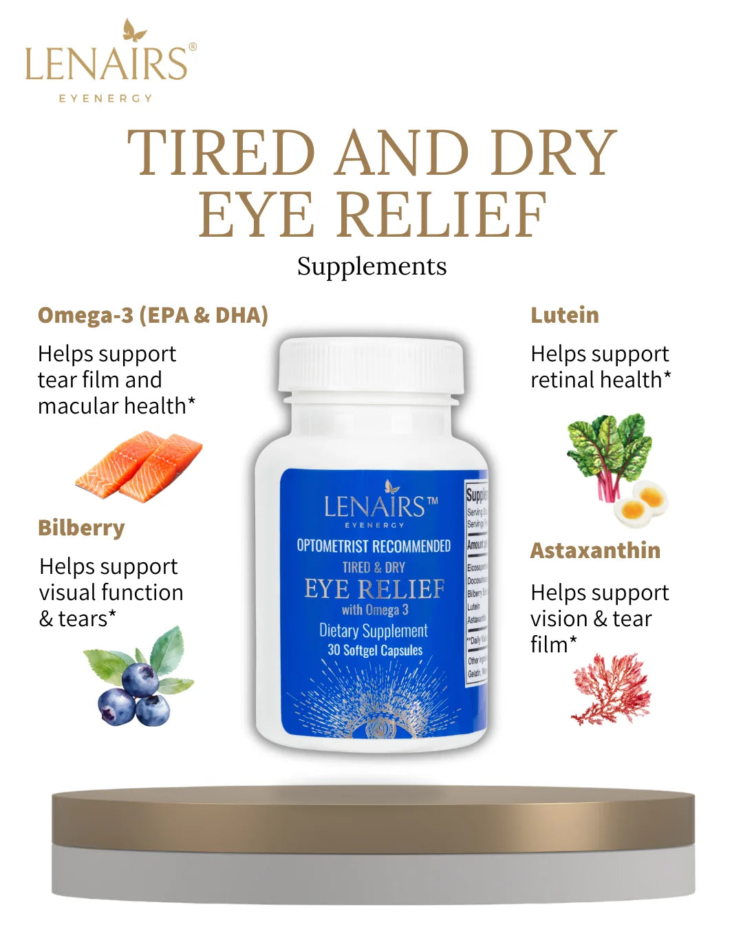 LENAIRS Tired &amp; Dry Eye Relief with Omega-3