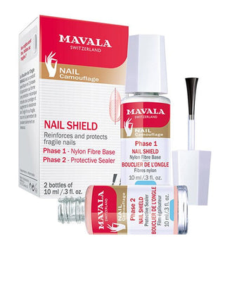 Nail Shield